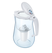 Vizszuro Kancso Milyet Vasaroljak